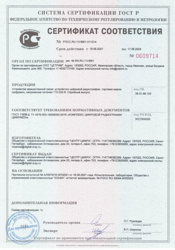 Сертификат соответствия № РОСС RU.11HB61.H11214