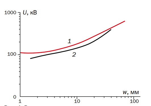 Величко Рис4.jpg