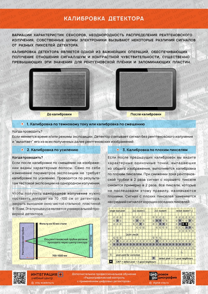 Калибровка испр.jpg