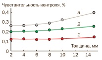 майоров 10-13.jpg