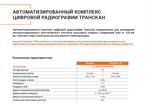Транскан